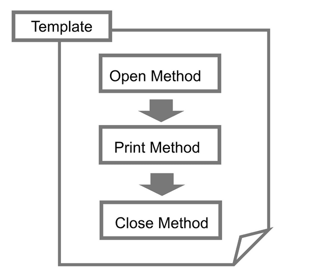 template.png template.png